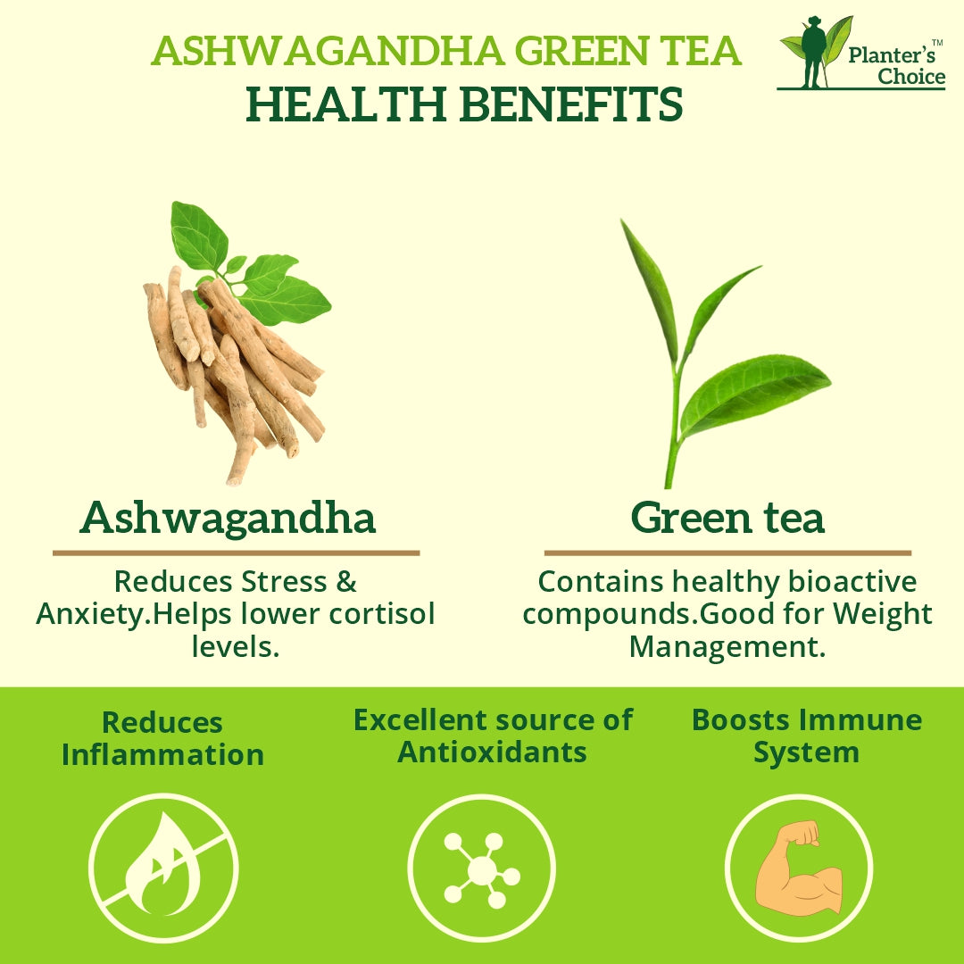 Ashwagandha Green Tea, 25 Tea Bags, 50 GMS